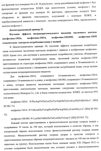 Способ получения фактора, связанного с контролем над потреблением пищи и/или массой тела, полипептид, обладающий активностью подавления потребления пищи и/или прибавления в весе, молекула нуклеиновой кислоты, кодирующая полипептид, способы и применение полипептида (патент 2418002)