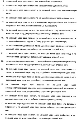 Композиция интенсивного подсластителя с глюкозамином и подслащенные ею композиции (патент 2455854)