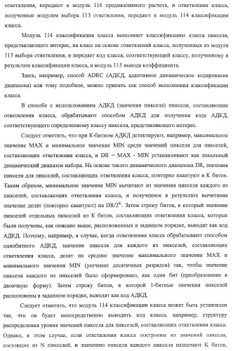 Устройство управления дисплеем, способ управления дисплеем и программа (патент 2450366)