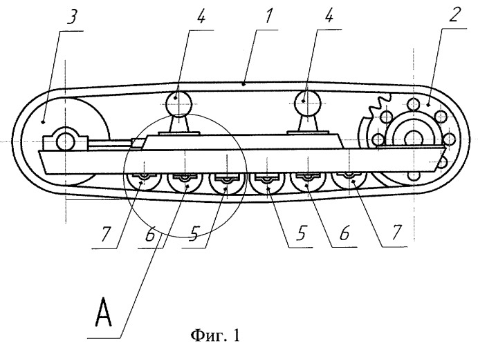 Схема гусеничного движителя