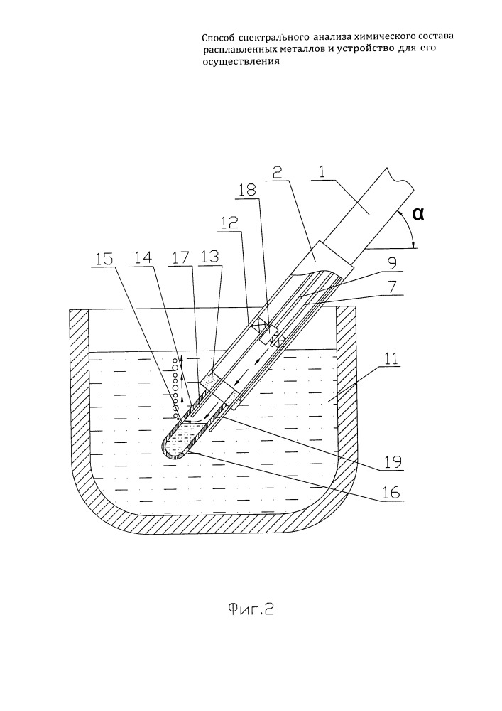 Способ спектрального анализа химического состава расплавленных металлов и устройство для его осуществления (патент 2664485)