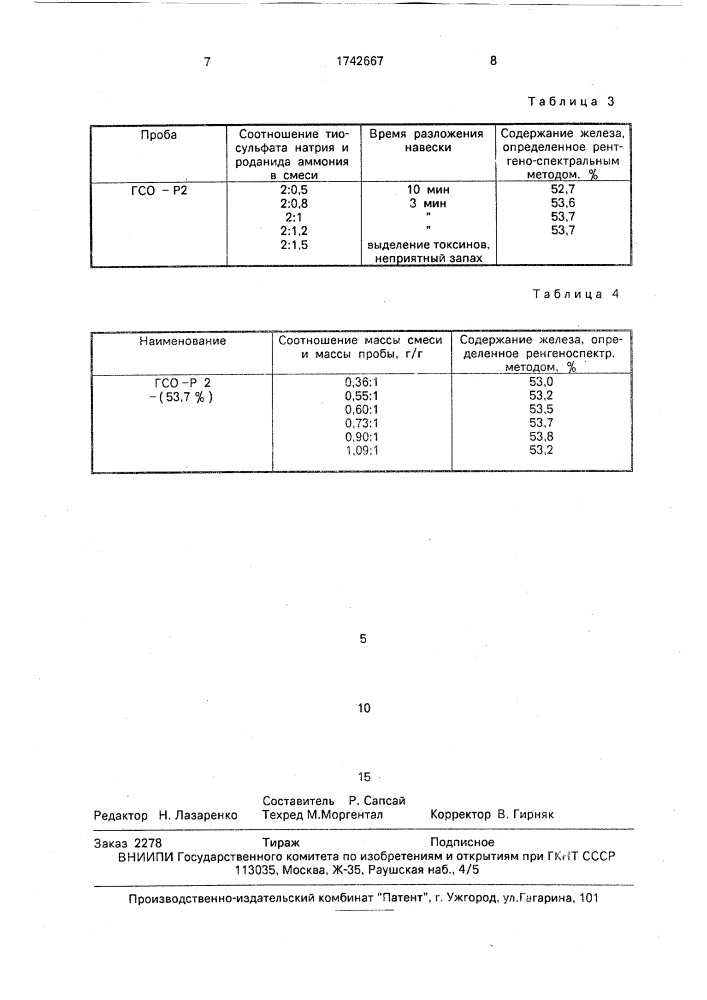 Способ подготовки проб порошкообразных материалов (патент 1742667)