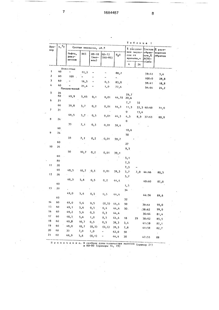 Состав для вытеснения нефти из карбонатного пласта (патент 1684487)