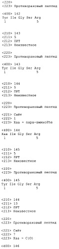 Слитые конструкции лекарственного средства и конъюгаты (патент 2428431)