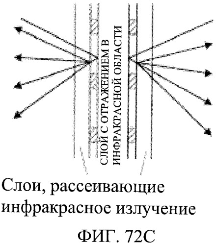 Система рукописного ввода/вывода, лист рукописного ввода, система ввода информации, и лист, обеспечивающий ввод информации (патент 2536667)