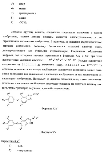 Новые фосфорсодержащие тиромиметики (патент 2422450)