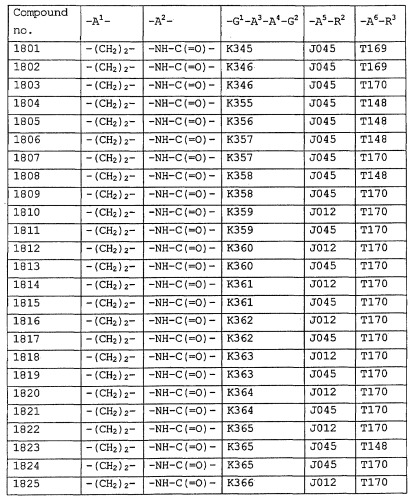 Пирролопиримидиноновые производные (патент 2358975)