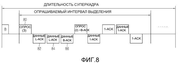 Устройство терминала, координатор и способ администрирования чрезвычайного положения (патент 2493661)