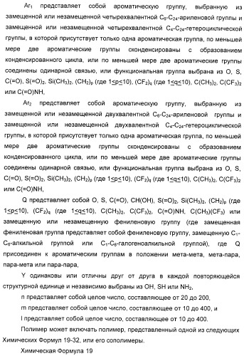 Полое волокно, композиция прядильного раствора для получения полого волокна и способ изготовления полого волокна с ее применением (патент 2465380)