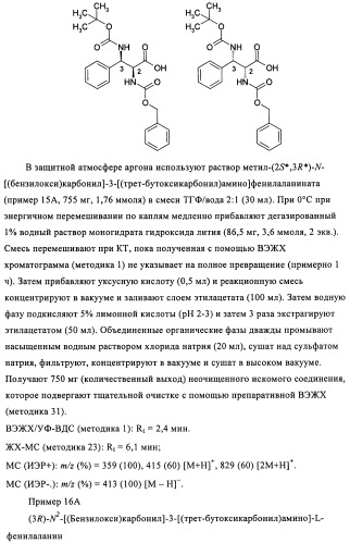 Лизобактинамиды (патент 2441021)