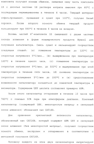 Новый цеолитсодержащий композиционный материал, способ получения и способ применения указанного материала в качестве катализатора (патент 2323779)