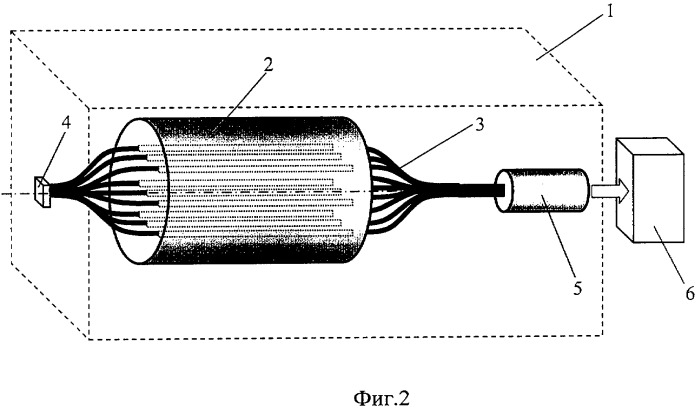 Сцинтилляционный детектор нейтронов (патент 2300782)