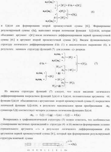 Функциональная структура параллельного позиционно-знакового сумматора f(+/-) для комбинационного умножителя, в котором выходные аргументы частичных произведений представлены в формате двоичной системы счисления f(2n) (варианты) (патент 2380740)