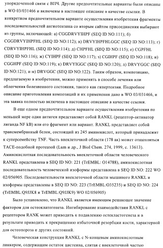 Конъюгаты впч-антиген и их применение в качестве вакцин (патент 2417793)