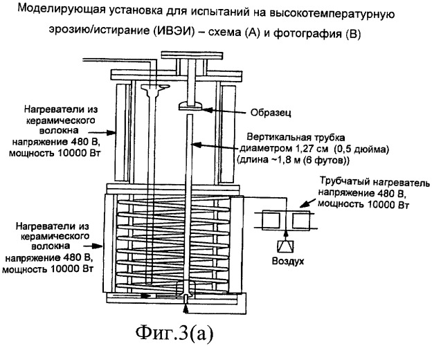 Эрозионностойкая керметная облицовка для применения в разведке, очистке и химической переработке нефти и газа (патент 2437950)