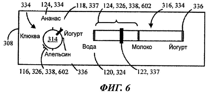 Система и способ выбора и розлива продуктов (патент 2500611)