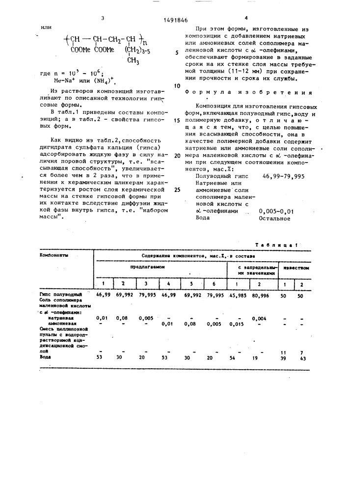 Композиция для изготовления гипсовых форм (патент 1491846)