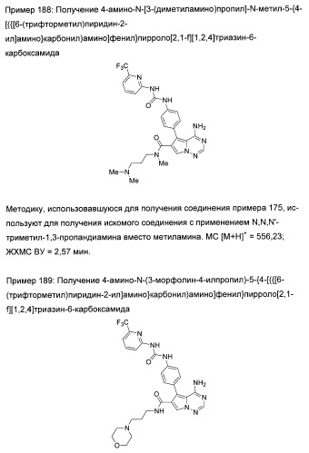 Производные пирролотриазина, применимые для лечения гиперпролиферативных нарушений и заболеваний, связанных с ангиогенезом (патент 2401269)
