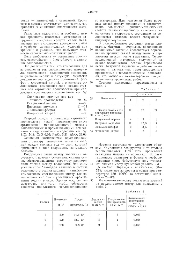 Композиция для изготовления теплоизоляционного материала (патент 743979)