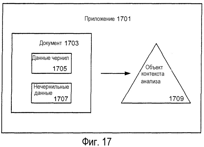 Обработка электронных чернил (патент 2358308)