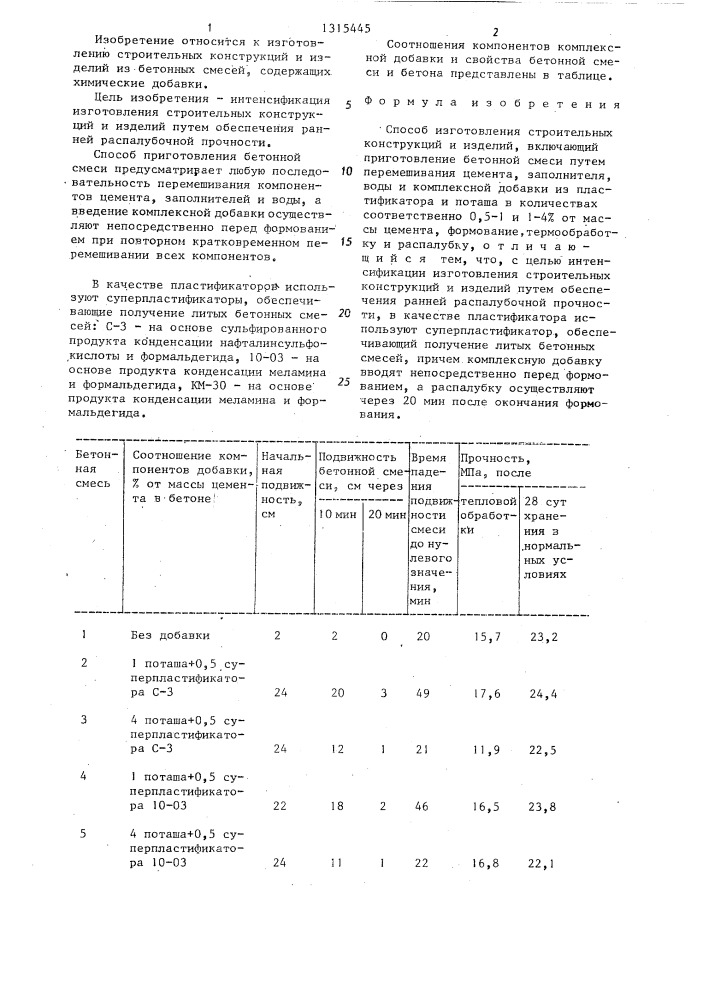 Способ изготовления строительных конструкций и изделий (патент 1315445)