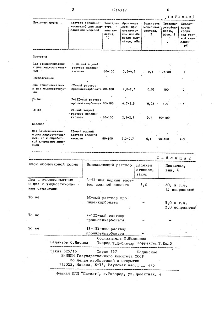 Раствор для выплавления моделей (патент 1214312)