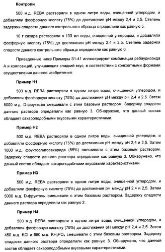 Композиция интенсивного подсластителя с жирной кислотой и подслащенные ею композиции (патент 2417032)