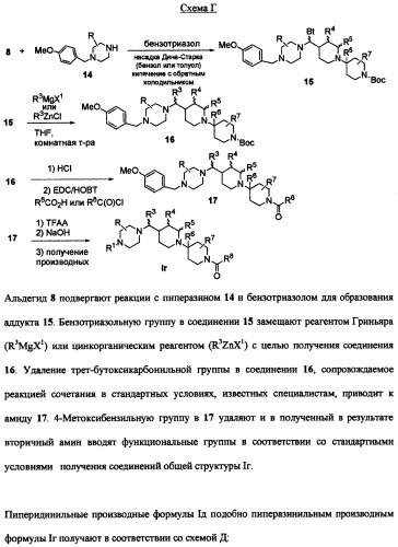 Производные пиперидина, фармацевтическая композиция на их основе и применение (патент 2316553)