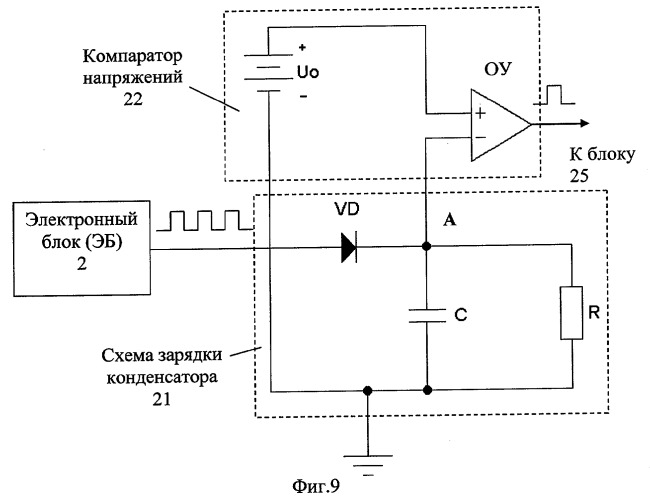 Способ и устройство обнаружения источников сбоев в датчиках-расходомерах (патент 2296952)