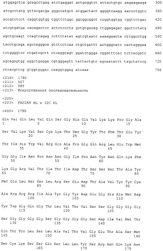 Pscaxcd3, cd19xcd3, c-metxcd3, эндосиалинxcd3, epcamxcd3, igf-1rxcd3 или fap-альфаxcd3 биспецифическое одноцепочечное антитело с межвидовой специфичностью (патент 2547600)