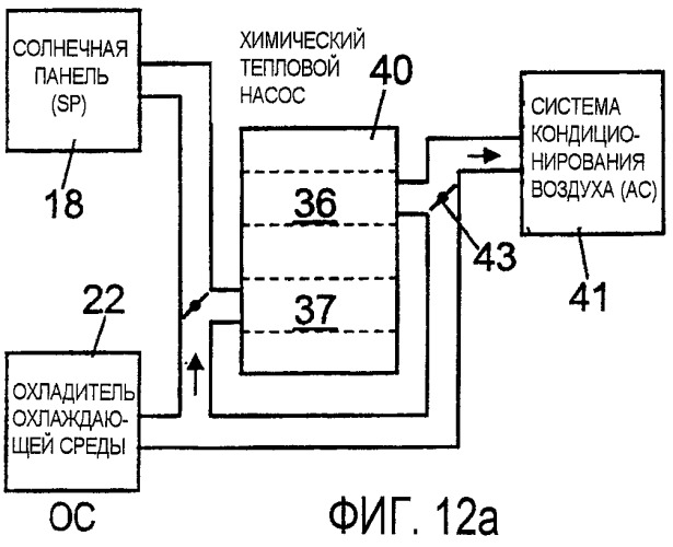 Химический тепловой насос, работающий с гибридным веществом (патент 2433360)