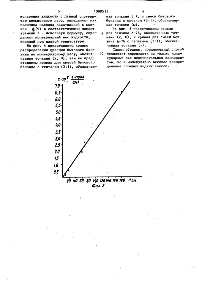 Хромадистилляционный способ определения физико-химических свойств жидких смесей (патент 1089513)
