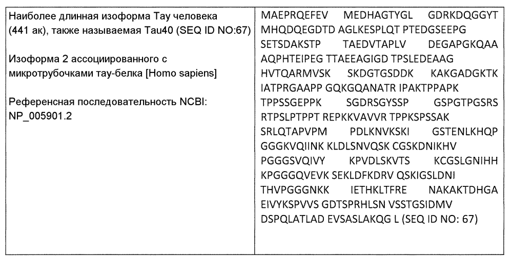 Фармацевтическая композиция (патент 2603078)