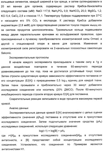 Новые пиперидины в качестве модуляторов хемокинов (ccr) (патент 2348616)