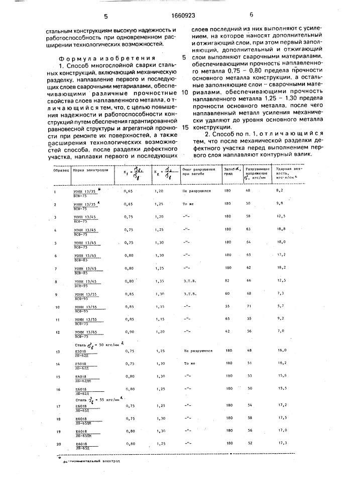 Способ многослойной сварки стальных конструкций (патент 1660923)