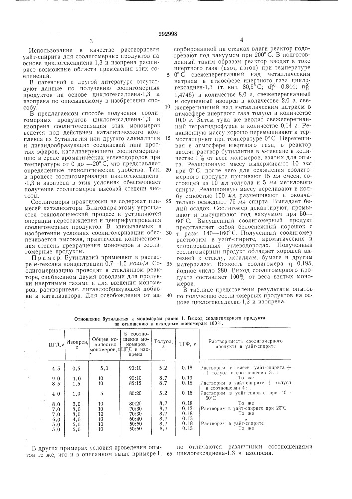 Способ получения олигомерных продуктов (патент 292998)