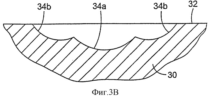 Композитные ткани с упрочняющими полимерными областями и эластичными полимерными областями (патент 2296054)