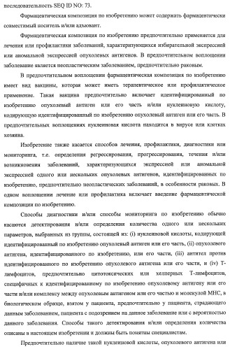 Идентификация опухолевых антигенов для диагностики и терапии (патент 2485974)