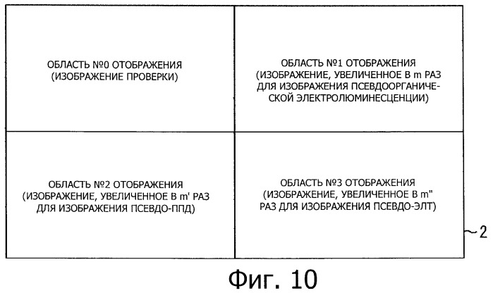 Устройство управления дисплеем, способ управления дисплеем и программа (патент 2450366)