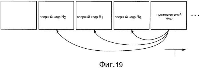 Способ и устройство обработки изображения (патент 2494568)