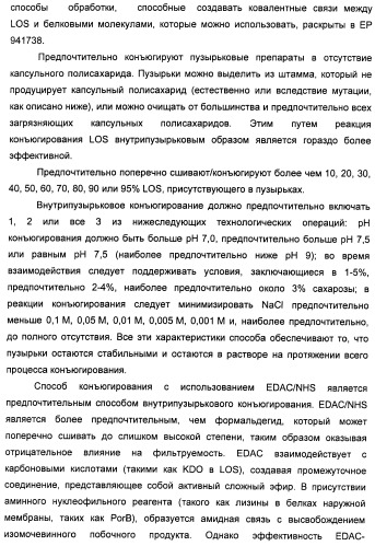 Нейссериальные вакцинные композиции, содержащие комбинацию антигенов (патент 2494758)