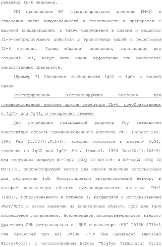 Антитело против рецептора il-6 (патент 2505603)