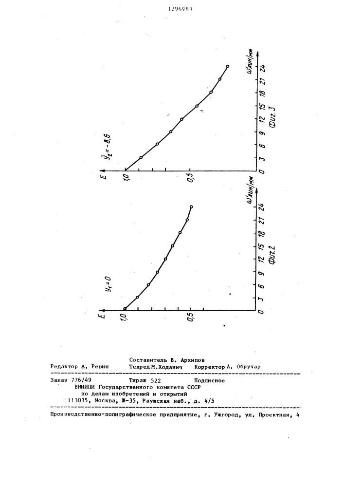 Широкоугольный объектив (патент 1296983)