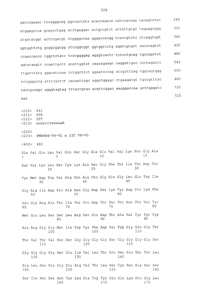 Биспецифическое одноцепочечное антитело к psmaxcd3 с межвидовой специфичностью (патент 2617942)