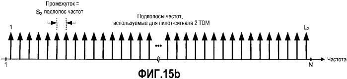 Система и способ синхронизации кадра и получения начального отсчета времени символа (патент 2365054)