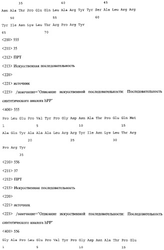 Аналог панкреатического полипептида человека (варианты), фармацевтическая композиция на его основе, способ лечения ожирения или диабета, способ снижения аппетита, уменьшения поглощения пищи или снижения потребления калорий и способ косметического снижения массы посредством указанного аналога (патент 2506273)