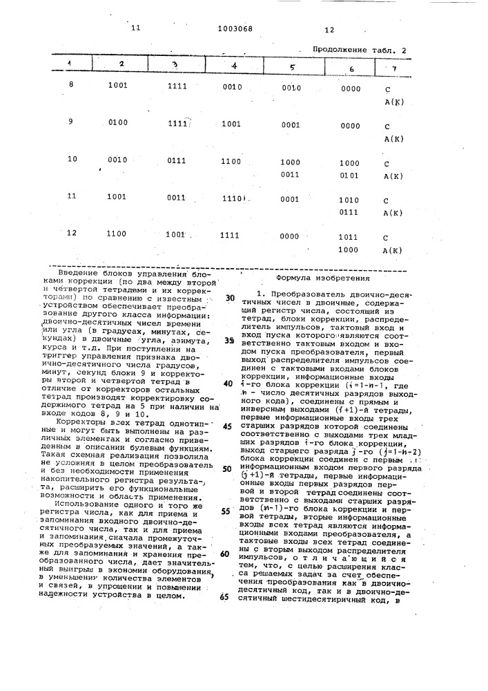 Преобразователь двоично-десятичных чисел в двоичные (патент 1003068)