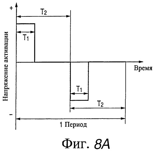 Способ изготовления устройства электронной эмиссии, источника электронов, использующего его, устройства формирования изображения и устройства отображения и воспроизведения информации (патент 2399983)