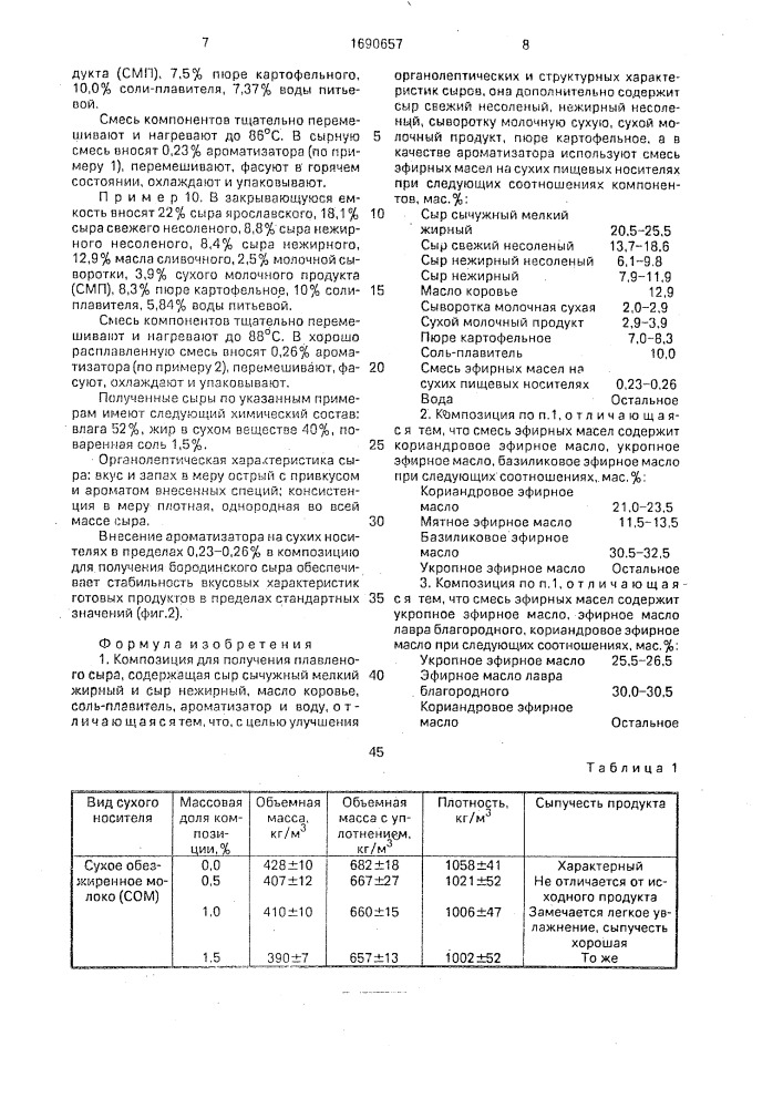 Композиция для получения плавленого сыра "бородинский (патент 1690657)