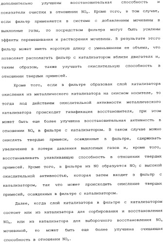 Устройство для очистки выхлопных газов (патент 2343961)